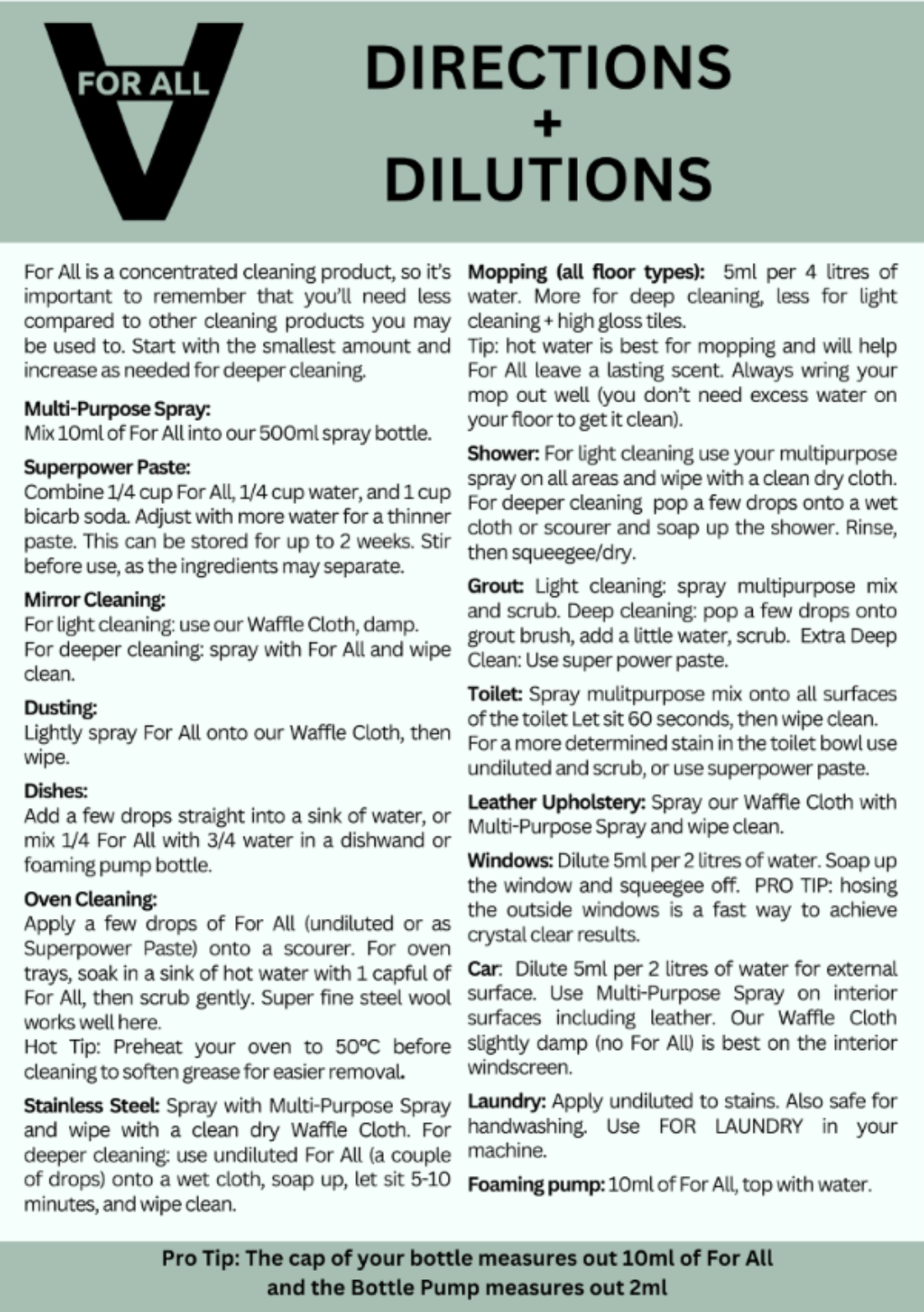 Printed Cheat Sheet For All